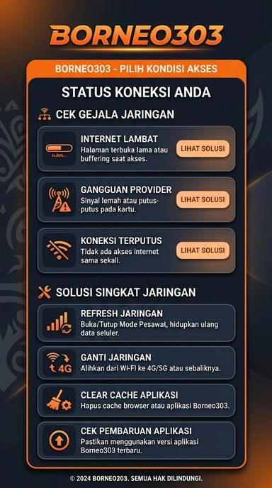 Link Alternatif Borneo303 untuk Akses Cepat